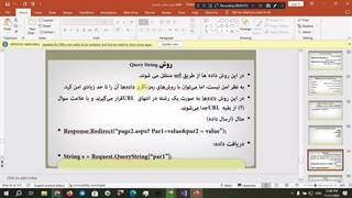 معرفی روش Query String در Asp.NET