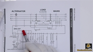 طراحی مدار چنج آور کنتاکتوری
