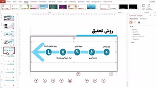 طراحی قالب پاورپوینت پایان‌نامه حرفه‌ای در 8 دقیقه | آموزش گام به گام و رایگان