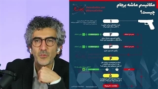 14030904: قطعنامه برای تهران، سنگرشکن برای بیروت: راه خروج محور از روزهای سخت چیست؟