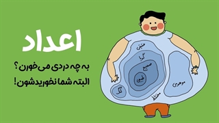از اعداد طبیعی تا اعداد حقیقی و مختلط