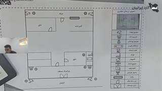 آموزش نصب دوربین مداربسته