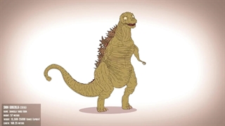 The of Evolution Godzilla Animated
