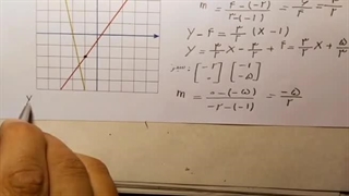 ریاضی (2) - یازدهم فنی - آموزش تابع و تابع خطی