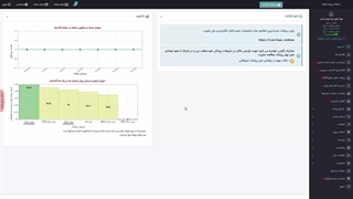 راهنمای تنظیمات SMS Tab | ساده و حرفه‌ای