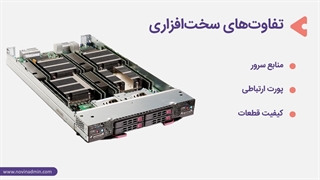 دوره آموزشی راهنمای خرید هاست وردپرس - دلیل تفاوت زیاد قیمت ها