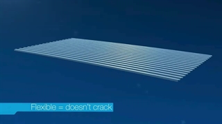 ورق پلی کربنات (کبیر پانل)