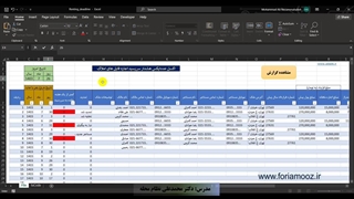 نرم افزار اکسل هشدار تمدید قرارداد اجاره ویژه مشاورین املاک
