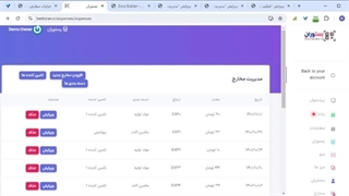 بررسی و مدیریت مخارج رستوران