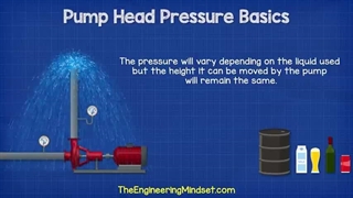 هد و دبی چیست و چه کاربردی دارد؟