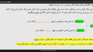 تدریس مبحث معرفه و نکره