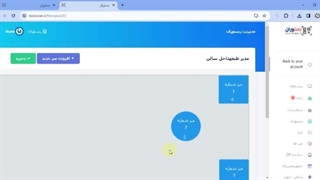 مدیریت محوطه ها و میز های منوی رستوران