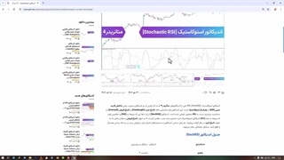 اندیکاتور استوکاستیک - شاخص قدرت نسبی (StochRSI Indicator) در متاتریدر 4 , 5 - دانلود رایگان - [تریدینگ فایندر]
