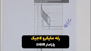 تنظیم رله میکرولوژیک کلید هوایی اشنایدر