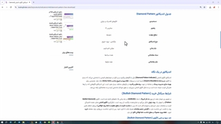 اندیکاتور الگوی الماس (Diamond Pattern Indicator) در متاتریدر 4/5 - دانلود رایگان - [تریدینگ فایندر]