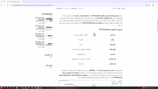 اندیکاتور واگرایی خودکار شاخص قدرت واقعی (TSI Divergence) در متاتریدر 4/5 - رایگان [تریدینگ فایندر]