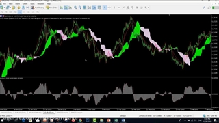 روش‌های کسب درآمد دلاری از طریق اکسپرت نویسی