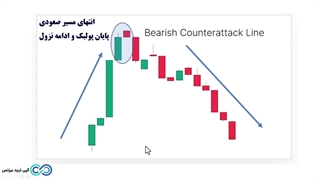 آموزش الگوی های کندلی معکوس کننده صعودی به نزولی  [13 نمونه پر تکرار]