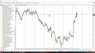 اندیکاتور Opening Gap برای MT4/MT5 -  دانلود رایگان برای معاملات دقیق [تریدینگ فایندر]