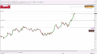 لایو ترید طلا (XAUUSD) با 3375 دلار سود در 55 دقیقه! - سه شنبه 20 آذر 1403
