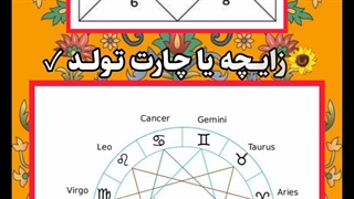 زایچـه چارت تولد