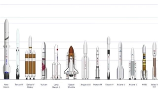 سامانه ی انتقال مداری چطور کار می کند؟ معرفی بلوک انتقال مداری سامان ۱
