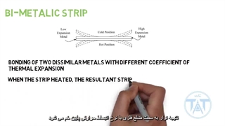 انواع گیج دما و نحوه کارکرد آنها