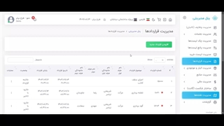 مزیت استفاده از مدیریت قراردادها در کارگاهِ تو