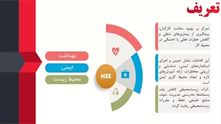 مفهوم HSE