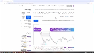 اندیکاتور بازگشت فیبوناچی برای MT4/MT5 -دانلود رایگان - [تریدینگ فایندر]