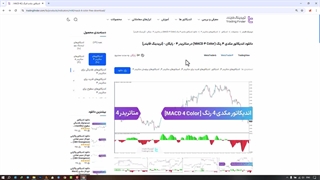 اندیکاتور مکدی چهار رنگ برای متاتریدر 4 و 5 - دانلود رایگان! [تریدینگ فایندر ]