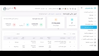 امور مالی قراردادهای پروژه در کارگاهِتو