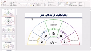 قالب پاورپوینت اینفوگرافیک فرآیندهای خطی | نمایش مراحل یک فرایند به صورت بصری