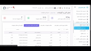ثبت عملکرد نیروی انسانی و تجهیزات در کارگاهِ تو
