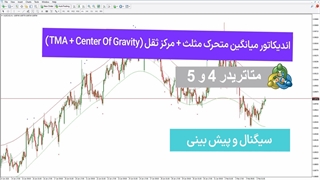 اندیکاتور میانگین متحرک مثلث + مرکز ثقل (TMA + Center Of Gravity) برای متاتریدر5&4 - دانلود رایگان [تریدینگ فایندر]