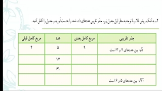 ریاضی هفتم فصل ۷: جذر تقریبی