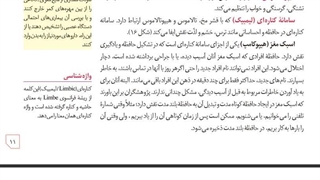 تست زنی  رمزگردانی مشاوره کنکور استاد غیاثی 09149285452