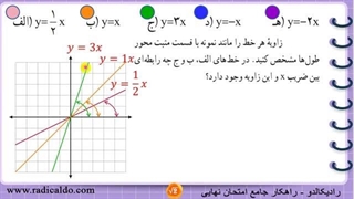 حل گام به گام فعالیت ۱  صفحه ۱۰۲ ریاضی نهم