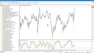 اندیکاتور همبستگی پیرسون و اسپیرمن برای MT4/5 – دانلود از [TradingFinder]