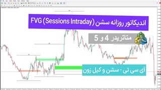 دانلود اندیکاتور روزانه سشن FVG (Sessions Intraday) سبک ICT در متاتریدر 4/5