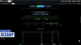 انواع جوایز و بونوس های جشنواره نوروزی توبیت فارسی برای ایرانیان