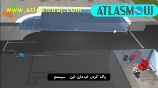 نکات کلیدی تصفیه آب استخر