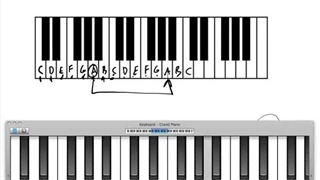 Educator Music Theory - 06_2 Minor Scales