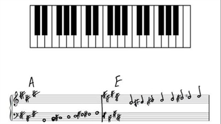 Educator Music Theory - 06_3 Key Signatures