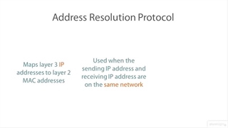 Linux Monitoring and Maintenance (LPIC-2) - 05 Basic Network Administration - 06 Understanding ARP