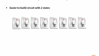 Math for Programmers - 03.Working in Binary - 04.Computers and Binary
