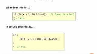 Math for Programmers - 06.Logic, Booleans and Bitwise Operations- 04.Simplifying Logical Expressions