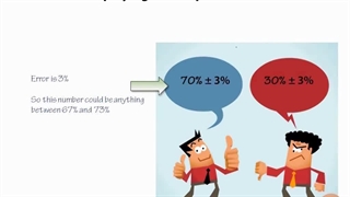 Math for Programmers - 07.Errors and Accuracy - 04.Displaying Numbers