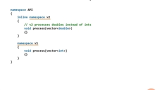 Pluralsigh C Plus Plus 11 Language Features - 05_03-Inline_Namespaces