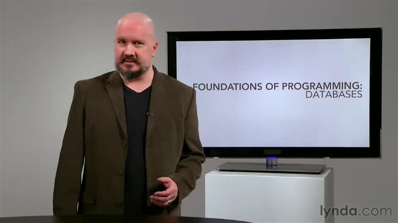 Foundations Of Programming